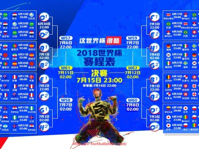 足球直播-英超球员助攻数据统计及关键传球分析